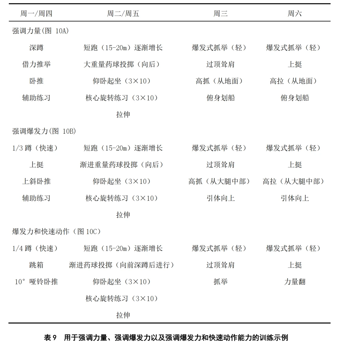 职业球员如何通过联赛提升竞技水平_0